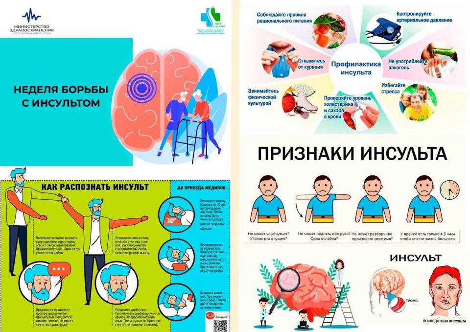 Неделя борьбы с инсультом: что важно знать каждому