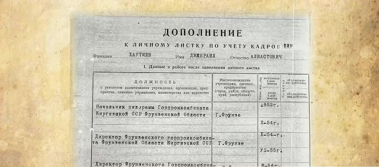 Удивительные истории, уникальные архивные материалы: фотографии, письма и документальные свидетельства