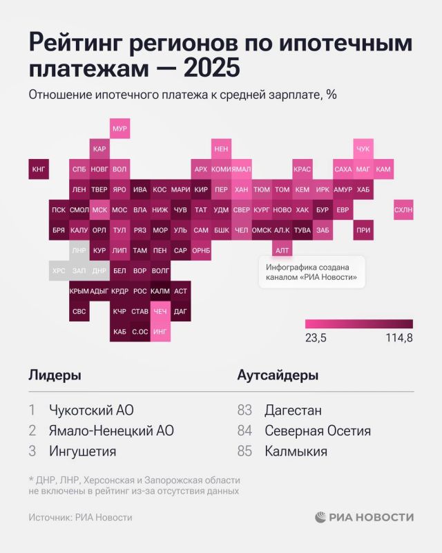 , ,          (       )