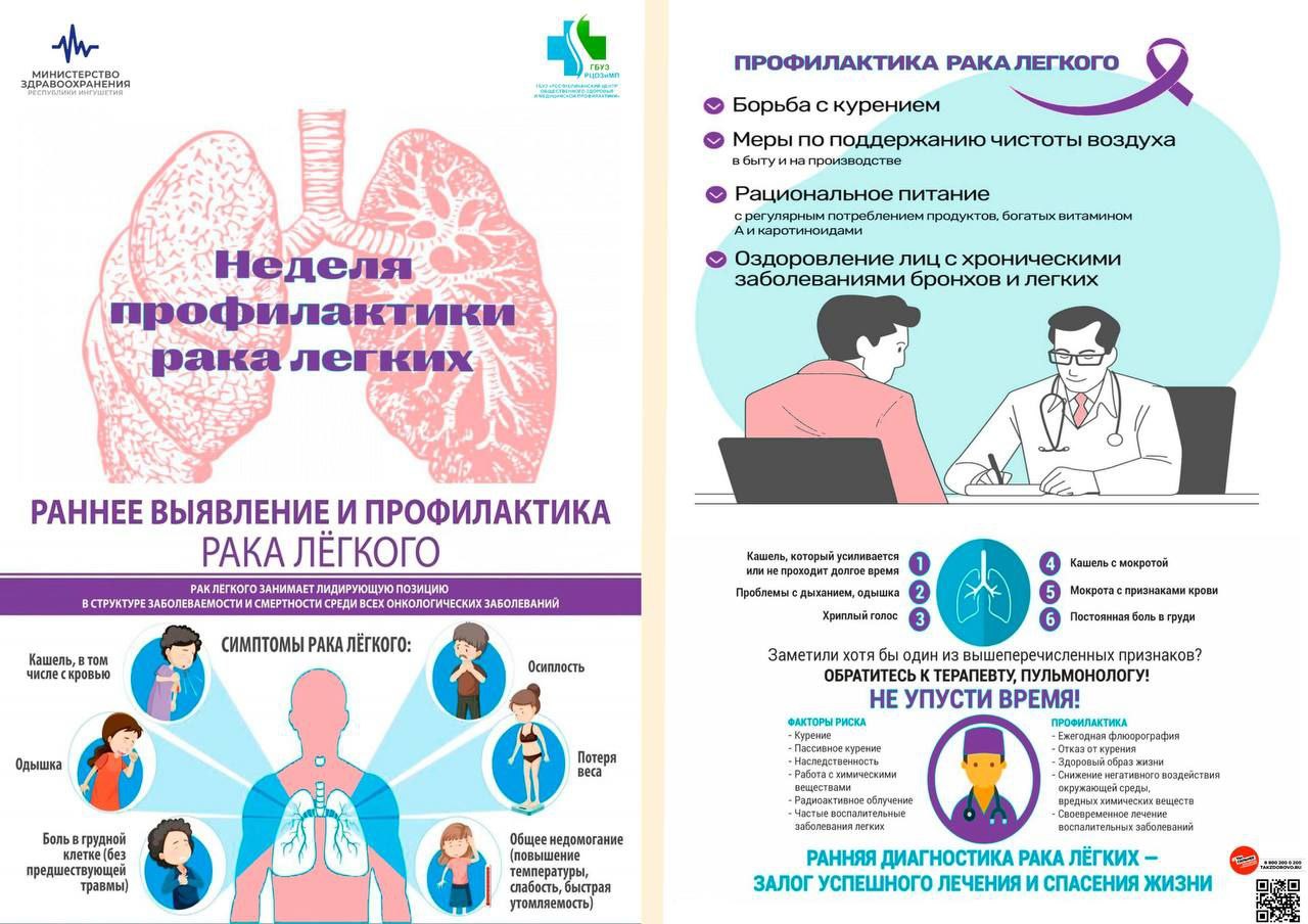 Неделя с 3 по 9 ноября объявлена Минздравом России «Неделей профилактики рака легкого»