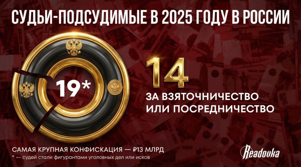 19 ����� �� ������ ���������� � 22 ���� ����������� � ��� � ���� ���� � ������ �������� � ���������������