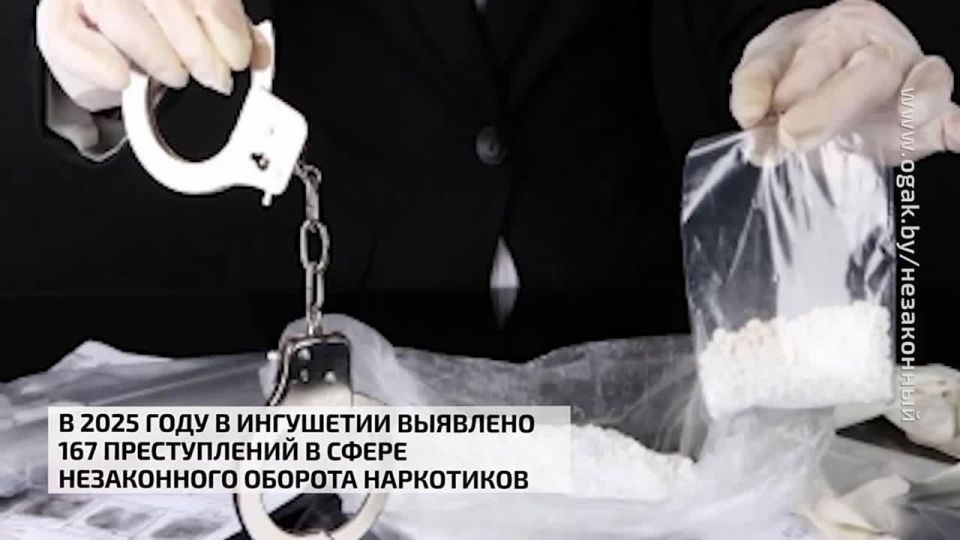 � 2025 ���� � ��������� �������� 167 ������������ � ����� ����������� ������� ����������