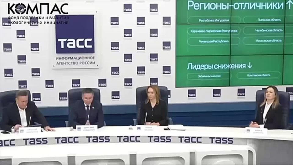 ����������� ������������� ������� �������� 2025