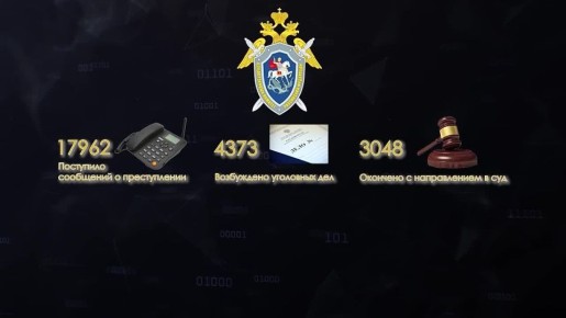 � ������ ������������� ��������� ��������� ����� ������������� �����������, ������������ 15-������ ������� ������������� ��������, ��������������� ��������� � ���� ������ ���������� ���������