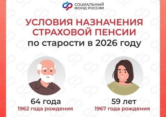 Пенсионные изменения 2026 года: что нужно знать для выхода на страховую пенсию
