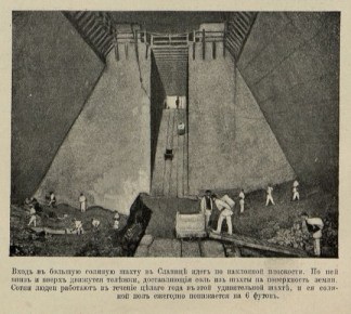 ������������ ����������� ����: �� ������� ������ �� ����� ������