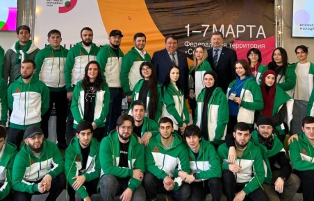 �������� ��������� 2020�2025: ����� � ���� �������