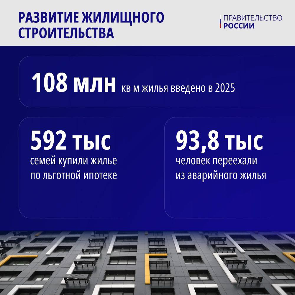 Михаил Мишустин рассказал о развитии образования, культуры и здравоохранения Михаил Мишустин рассказал о развитии образования, культуры и здравоохранения