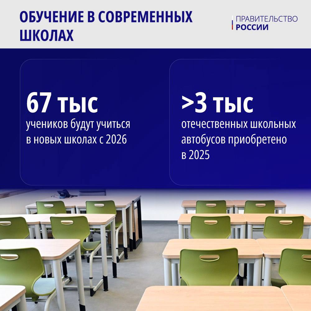 Михаил Мишустин рассказал о развитии образования, культуры и здравоохранения Михаил Мишустин рассказал о развитии образования, культуры и здравоохранения