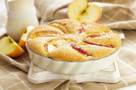 ��� ����������� �������� �������� � ������� ������������� �������