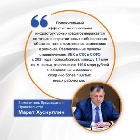Более 1,1 млн кв. м жилья ввели в СКФО: Ингушетия получила новые автобусы по программе инфраструктурных кредитов