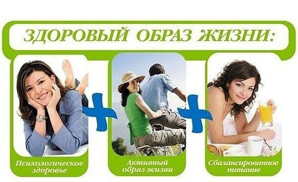 ������� ��������� ������ �����: ����� �������� �������� ��� ������� � ������������