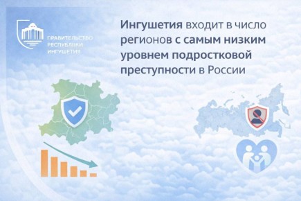 ��������� � � ���� ����� ���������� �������� ������