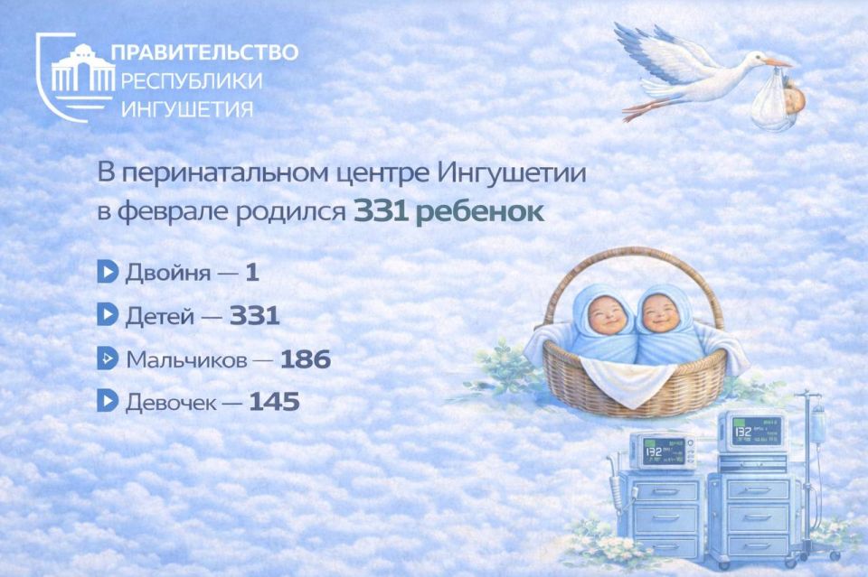 � ������������� ������ ��������� � ������� ������� 331 �������, ������� ���� ���� ���������