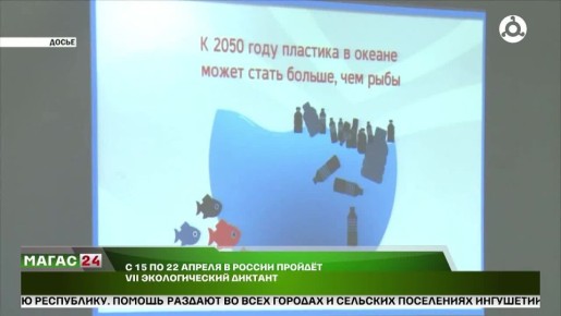 VII ������������� �������: ������� ���� ������ � �������� � ��������