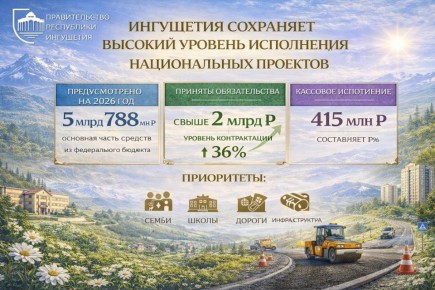 � 2026 ���� �� ���������� ������������ �������� � ���������� ������������� ����� 5,7 ���� ������, �������� ����� � �������� ������������ �������