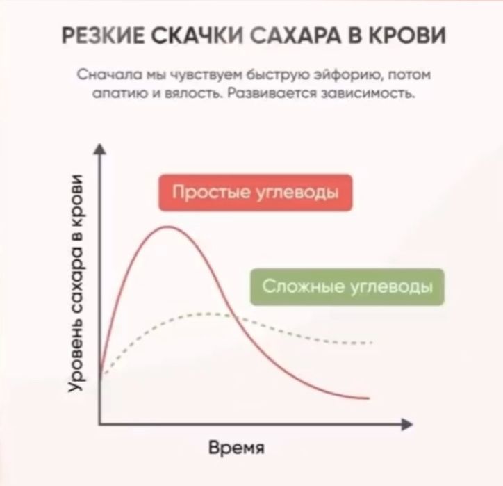 ������� ������: ������ ����� ���������� �� ������ ��� �������