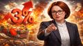 Центробанк предупреждает: риски гиперинфляции при снижении ключевой ставки до 3%