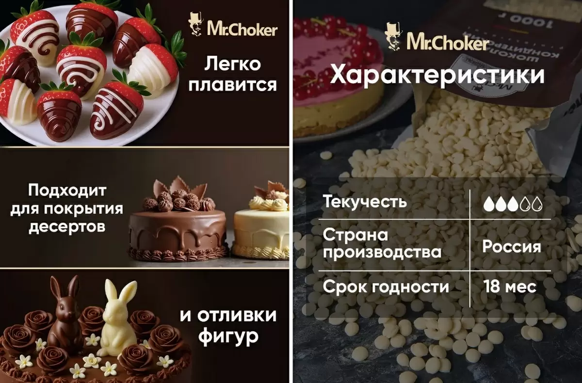 Mr. Choker: как он себя проявляет на фоне мировых брендов?