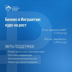 ������������� ��������� ���������� ���� �� ��������� ��������������� ������� � ���������� �������� ������� ���������