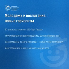 ��������� ���� ������ ������������� �������� �������������� ������ � �������� ���������� ��������������