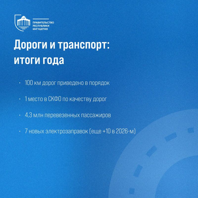 �������� �������������� �������� ����� �� �������� ����������� �������� �������