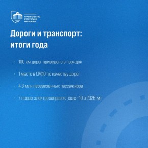 �������� �������������� �������� ����� �� �������� ����������� �������� �������