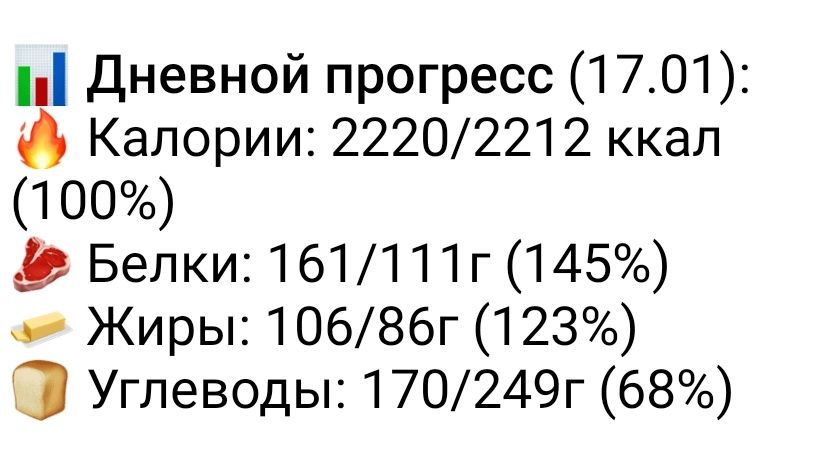 Как формируется рацион после похудения без подсчёта калорий и что осталось важным