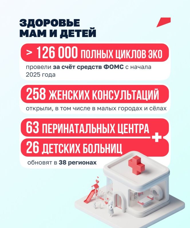 Миллионы людей уже получили поддержку по нацпроекту «Семья» Миллионы людей уже получили поддержку по нацпроекту «Семья»