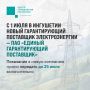 � 1 ���� �������������� � ��������� ���������� ��� ���ϻ ������ �������� �������� ������