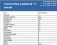 ������ �� � ������������ �� ������ � 17.07.26 �. �� 24.07.26 �