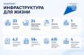 ������-��� ���������: ����� 30 �������� � ���� ���� ������ �������������� ��������� � �� ��������������� ������������ ����������� �� ������������� ����, ������������ ������������ �������������� � �������� ������ �����