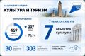 ������-��� ���������: �������� � ������ � ��� ��, ��� ��������� �����, � ������� �� �����, ��������� ���� ������� � ������������ ������� ����� ����������� ��� �������� ���������