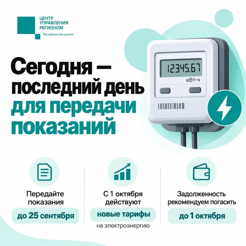 Что нужно сделать сегодня? Передать показания электросчётчика