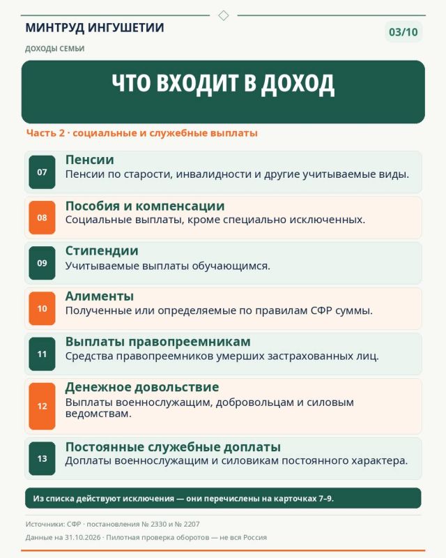 ЕДИНОЕ ПОСОБИЕ: КАКИЕ ДОХОДЫ БУДУТ УЧИТЫВАТЬ? ЕДИНОЕ ПОСОБИЕ: КАКИЕ ДОХОДЫ БУДУТ УЧИТЫВАТЬ?
