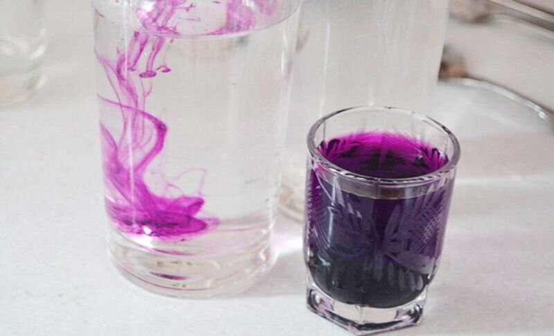 ������� ������������� ����������� � ���� � �������