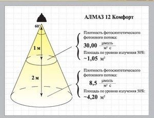 ���������: ��������� ������� ��� ����� ��������