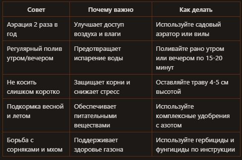 ������� ���������� ������: ��� ������� ������� ����� � �������� ����������� �������