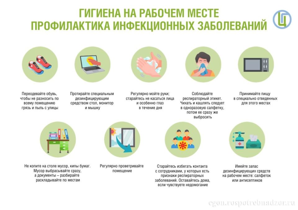 ������� �� ������� �����: ������ �� ������������ �����������