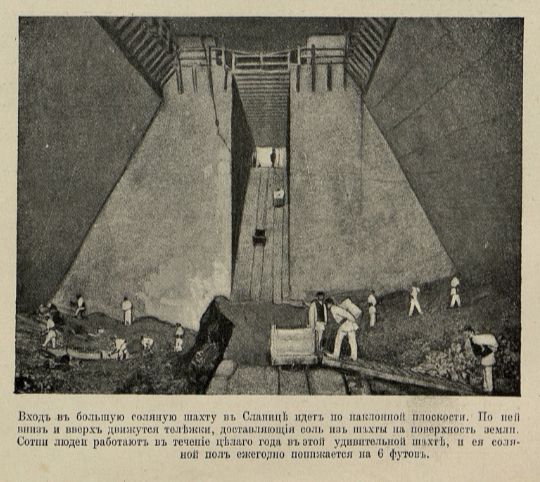 ������������ ����������� ����: �� ������� ������ �� ����� ������